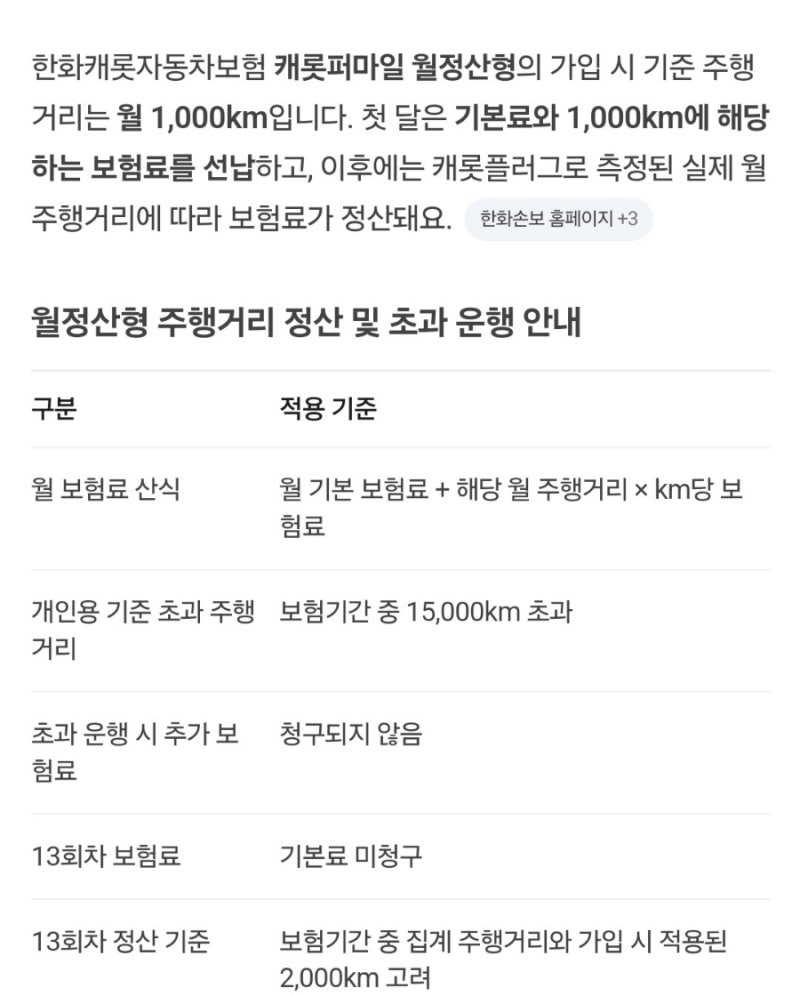 한화캐롯자동차보험 월정산형 가입후기(내돈내산)