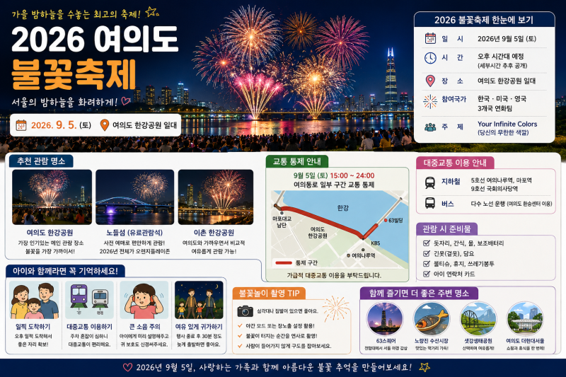 2026 여의도 불꽃축제 9월5일 서울밤하늘을 수놓는 최고의 가을축제