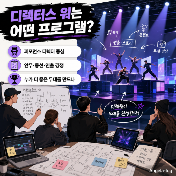 스우파보다 더 독해졌다? ‘디렉터스 워’ 400명 댄서까지 동원한 이....