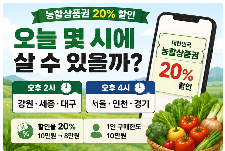 농할상품권 20% 할인 어떻게 살까? 8월 26일 서울·경기 발행시간은?