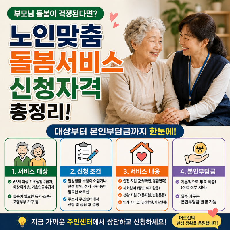 노인 맞춤 돌봄서비스 신청자격 총정리 - 대상부터 본인부담금까지
