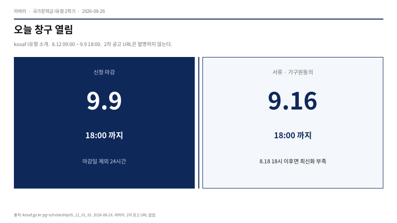 국가장학금 2학기 2차 신청 2026 — 9월 9일 18시, 재학생은 구제