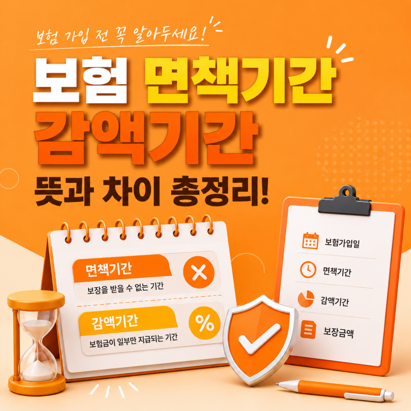 면책기간과 감액기간이란? 보험금 지급 시 알아두면 좋을 차이점