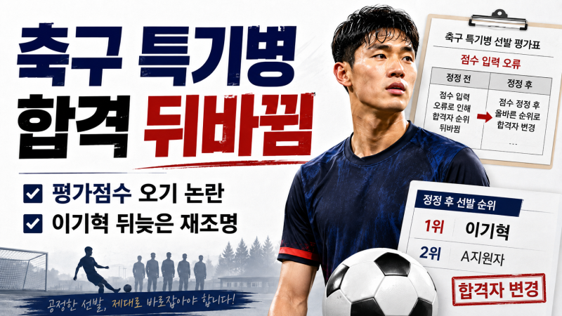 국군체육부대 축구 특기병 합격자 뒤바뀐 사건 총정리｜이기혁 탈락 뒤 점수 입력 오류 드러....