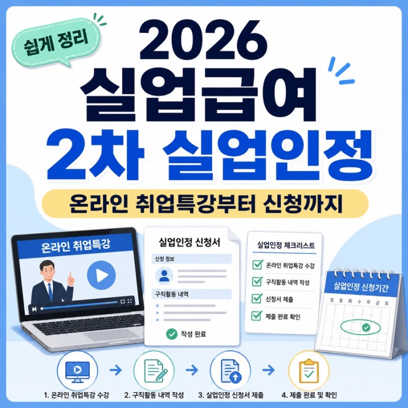 2026 실업급여 2차 실업인정 방법 온라인 취업특강부터 신청까지