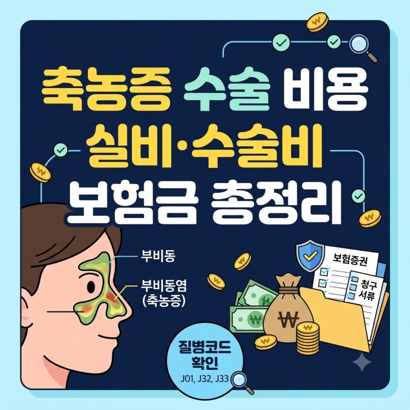 축농증 수술 비용 얼마일까? 실비·수술비 보험금과 질병코드 총정리