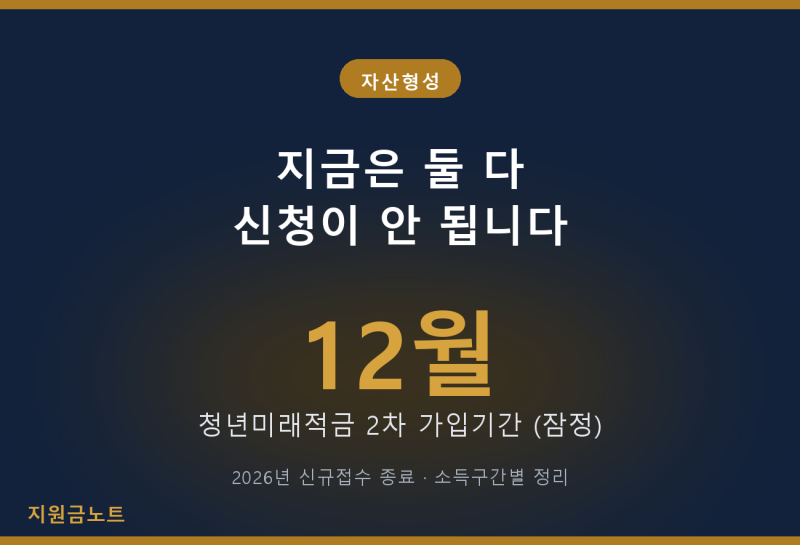 지금은 둘 다 신청이 안 됩니다 | 청년내일저축계좌·청년미래적금 2026년 접수 종료, 다음 기....