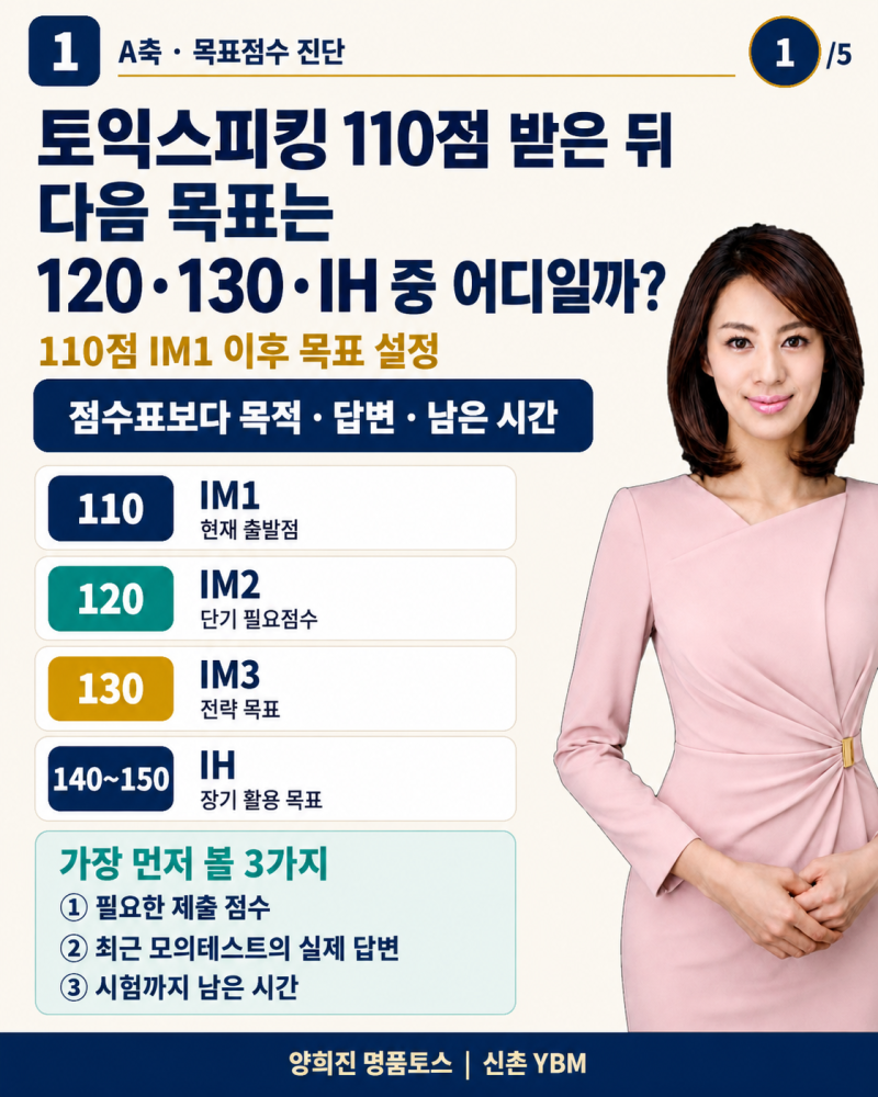 토익스피킹 110점 받은 뒤다음 목표는 120·130·IH 중 어디일까?