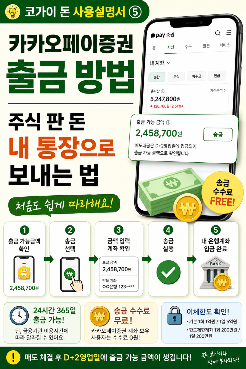 [코가이 돈 사용설명서 ⑤] 카카오페이증권 출금 방법｜주식 판 돈 내 통장으로 보내는 법
