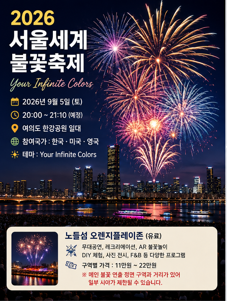 2026 서울세계불꽃축제 총정리｜9월 5일 여의도 한강공원 불꽃쇼 일정·시간·관람팁