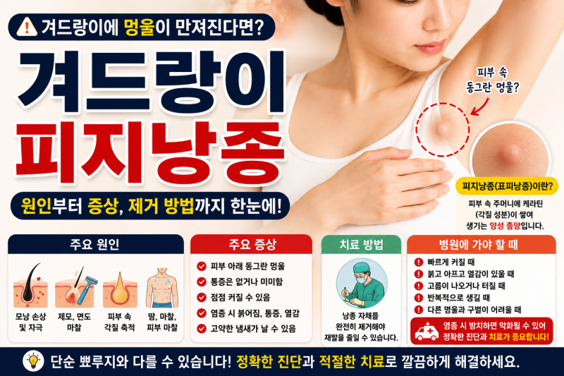 겨드랑이 피지낭종, 멍울이 만져진다면? 원인과 증상 제거 방법