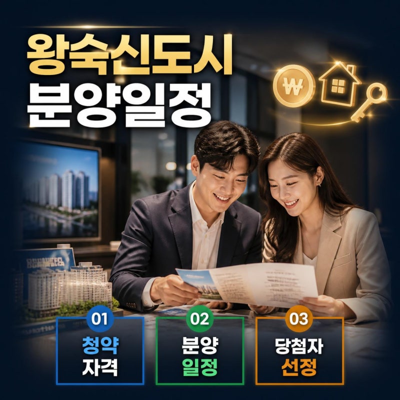 왕숙신도시 분양일정 총정리, 공공분양 청약자격까지 한눈에