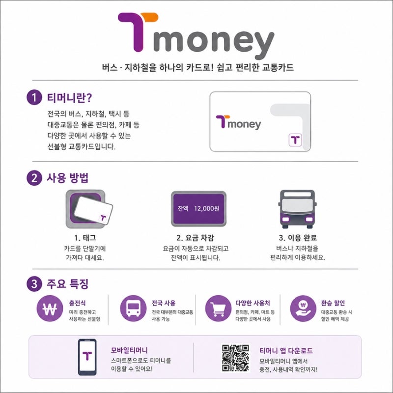 티머니,버스카드,버스카드시스템