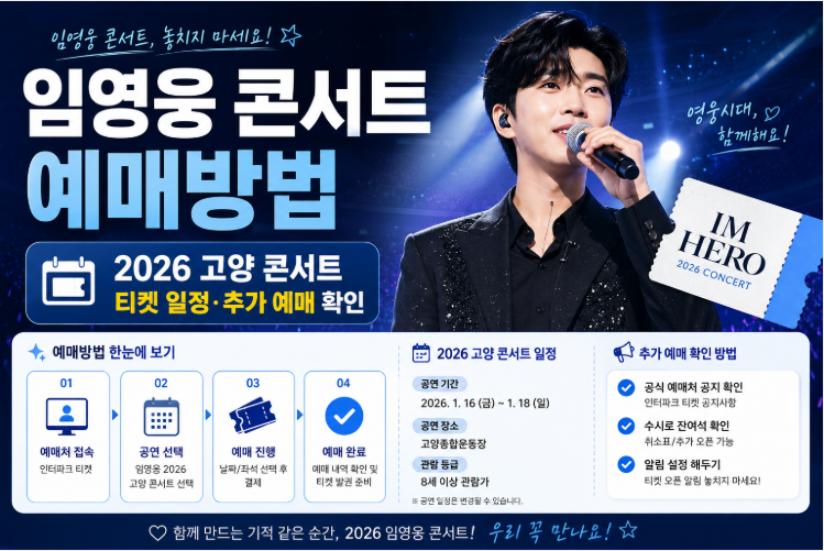 임영웅 콘서트 예매방법 | 2026 고양 콘서트 티켓 일정·추가 예매 확인