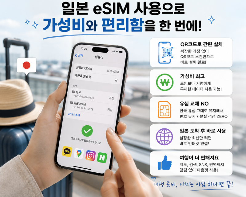 일본이심 일본ESIM vs 로밍 vs 유심 비교 사용법