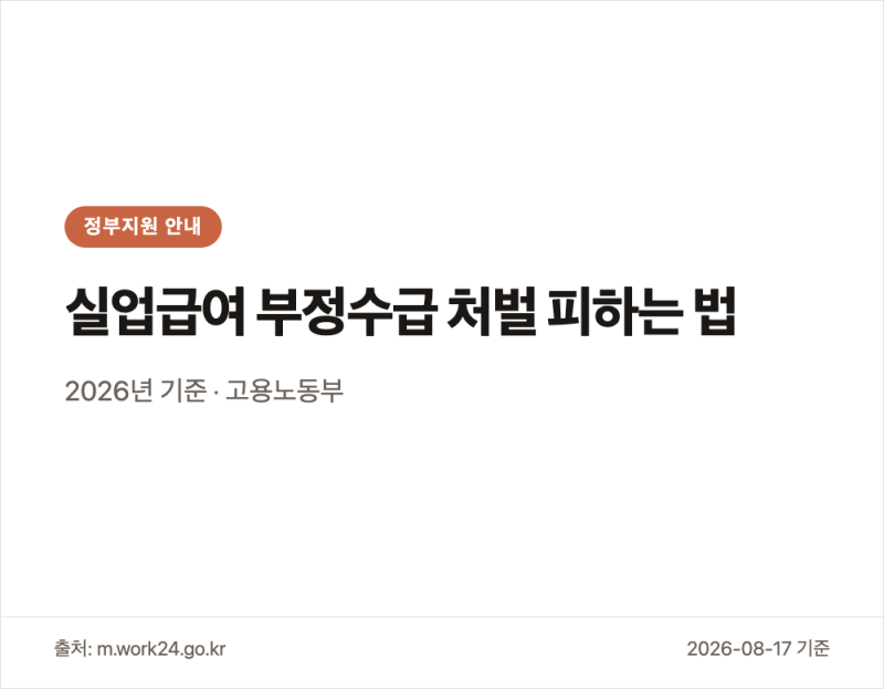 실업급여부정수급처벌 자진신고로 불이익 줄이는 방법