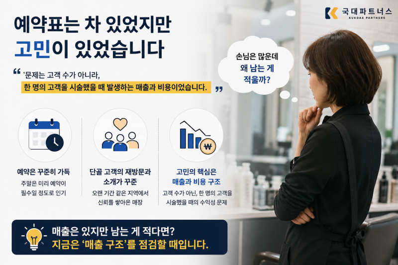 경기도 일산 소상공인 경기신용보증재단 승인 과정은?