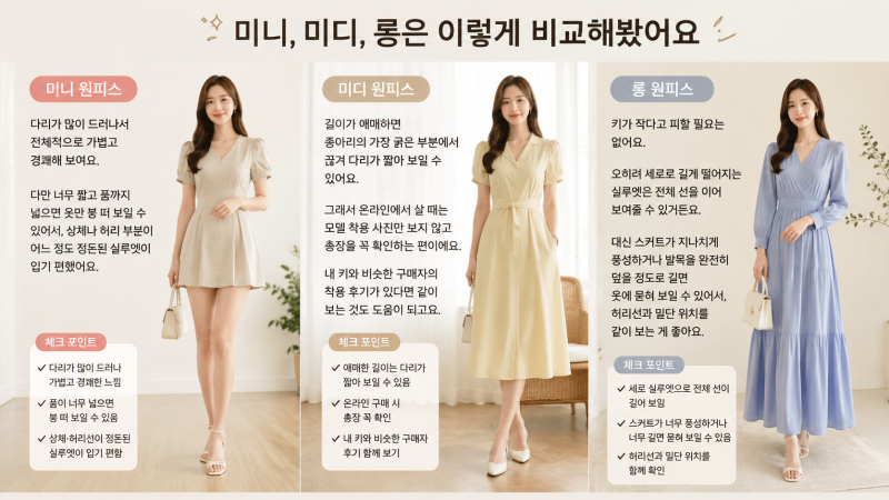 키가 작은 여성은 미니 원피스가 더 잘 어울릴까, 길이와 허리선 고르는 법