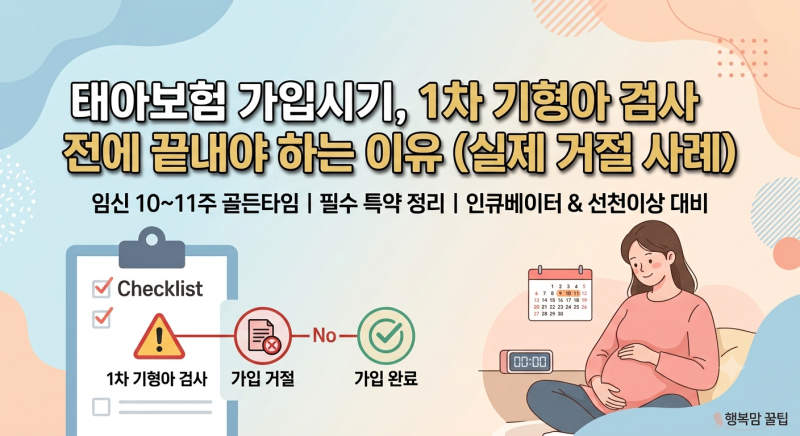 태아보험 가입시기, 1차 기형아 검사 전에 끝내야 하는 이유 (실제 거절 사례)