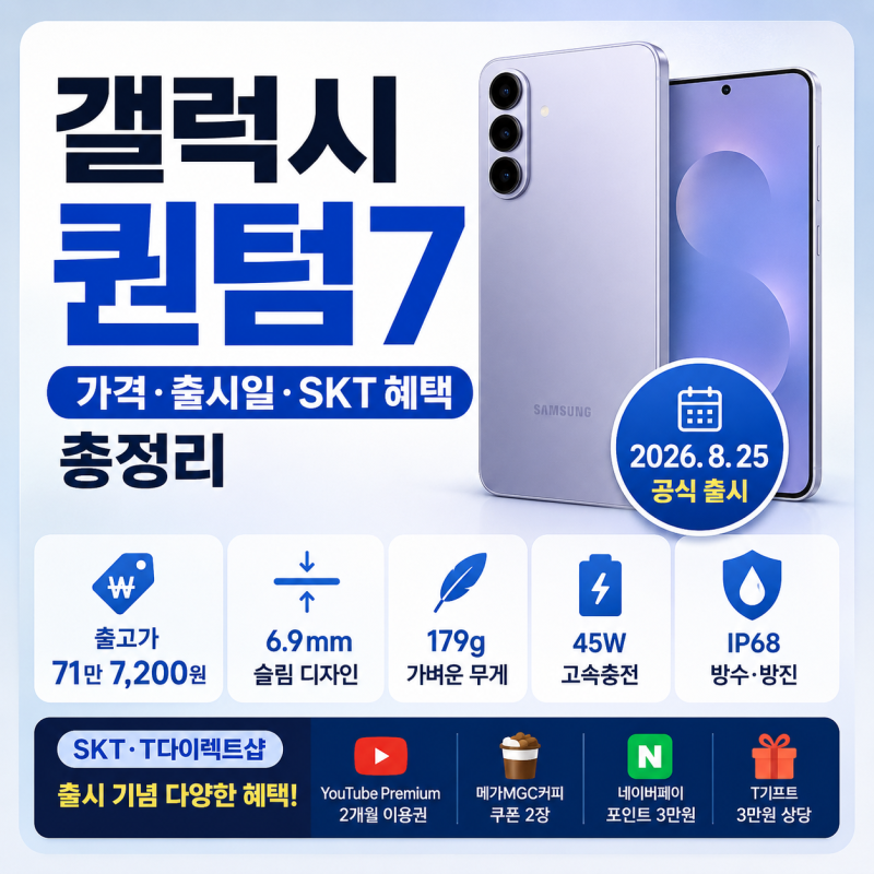갤럭시 퀀텀7 가격·출시일·SKT 혜택 총정리, 퀀텀6와 달라진 점