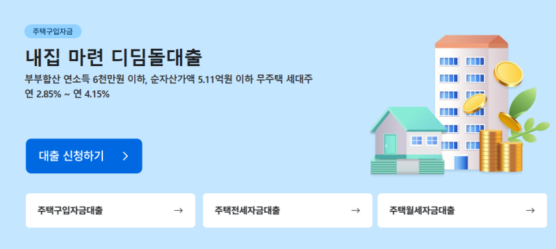 디딤돌대출 신청조건 및 금리 핵심 변경사항 총정리