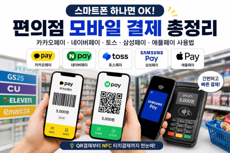 편의점 모바일 결제 총정리｜카카오페이·네이버페이·토스·삼성페이·애플페이 사용법