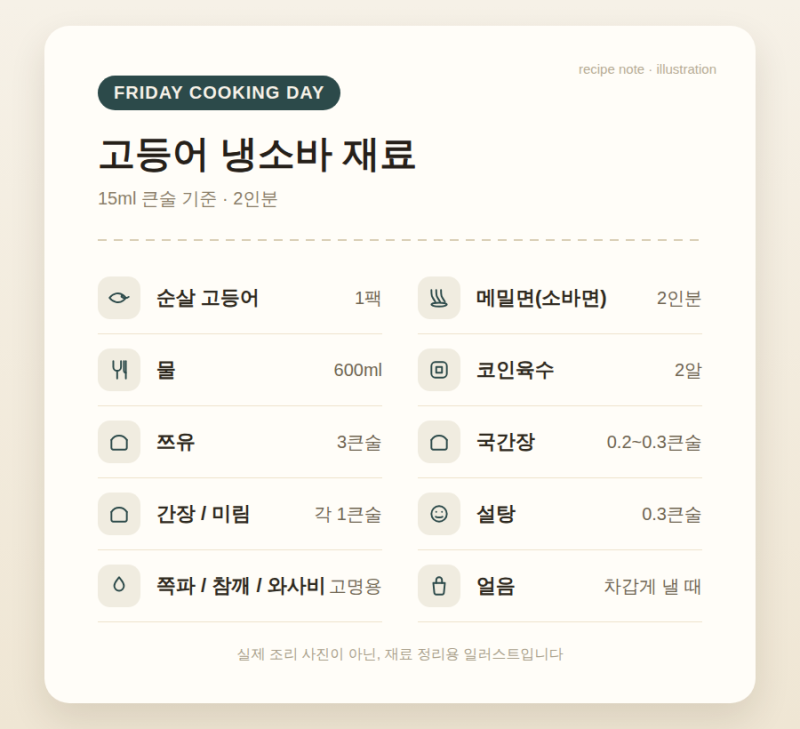 손질 필요 없는 순살고등어로 만든 여름 별미, [고등어 냉소바] 레시피