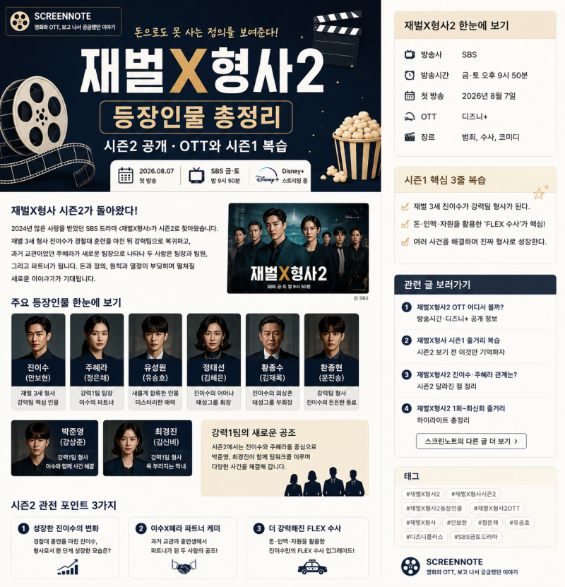 재벌X형사2 등장인물 총정리｜시즌2 공개·OTT와 시즌1 복습