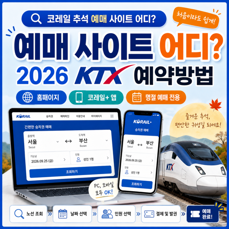 코레일 추석 예매 사이트 어디? 2026 KTX 예약방법
