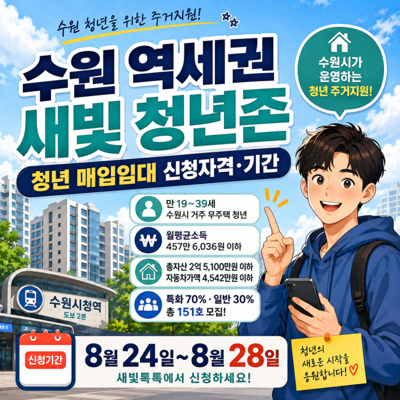 수원 역세권 새빛 청년존｜청년 매입임대 신청자격·기간