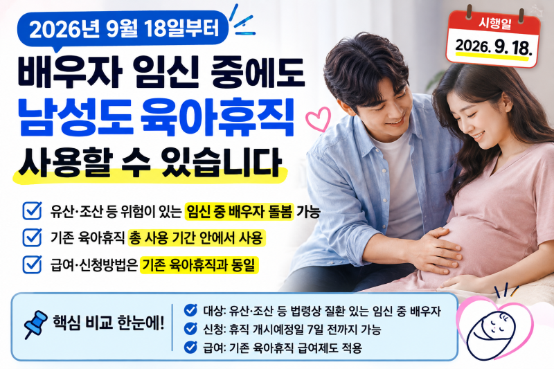 2026 배우자 임신 중에도 육아휴직 가능｜9월 18일부터 달라지는 조건·신청방법
