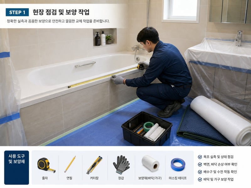 [정보공유]화장실욕조 교체 방법