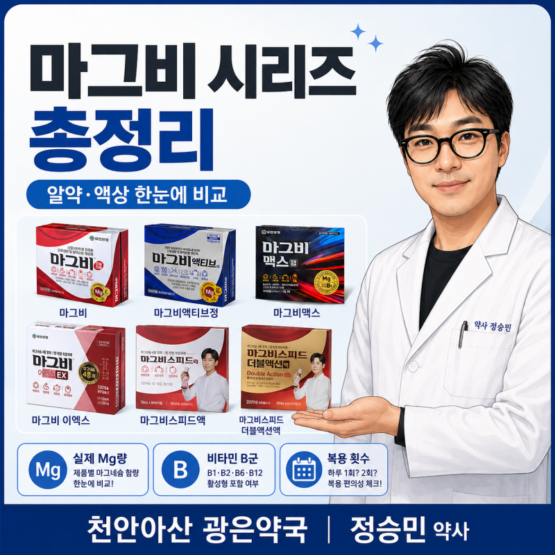 마그비 종류 총정리｜마그비 액티브 맥스 이엑스 스피드 차이와 마그네슘 함량 비교 _천안아....