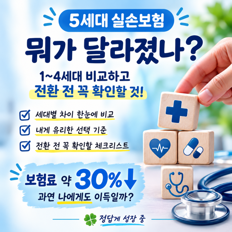 5세대 실손보험 뭐가 달라졌나? 1~4세대 비교하고 전환 전 꼭 확인할 것