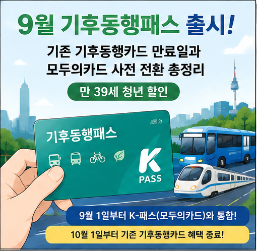 9월부터 바뀌는 기후동행패스 총정리! 기존 카드 종료일이랑 카드사별 캐시백 혜택 비교
