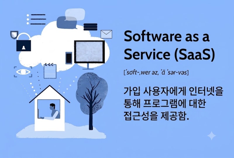 SaaS란 무엇인가? 왕초보를 위한 뜻부터 AI SaaS, 노코드 제작까지 완전정리