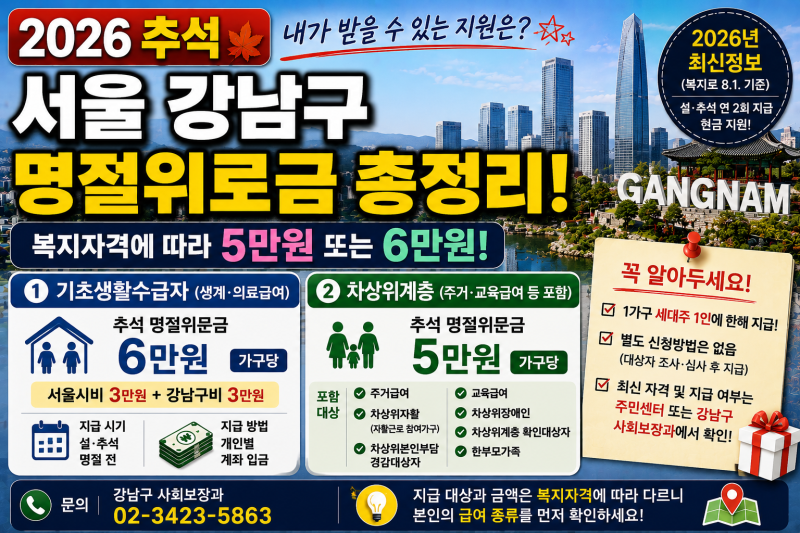 2026 서울시 강남구 추석 지원금 | 기초생활수급자 6만원, 생계·의료급여 수급자·차상위 5만....