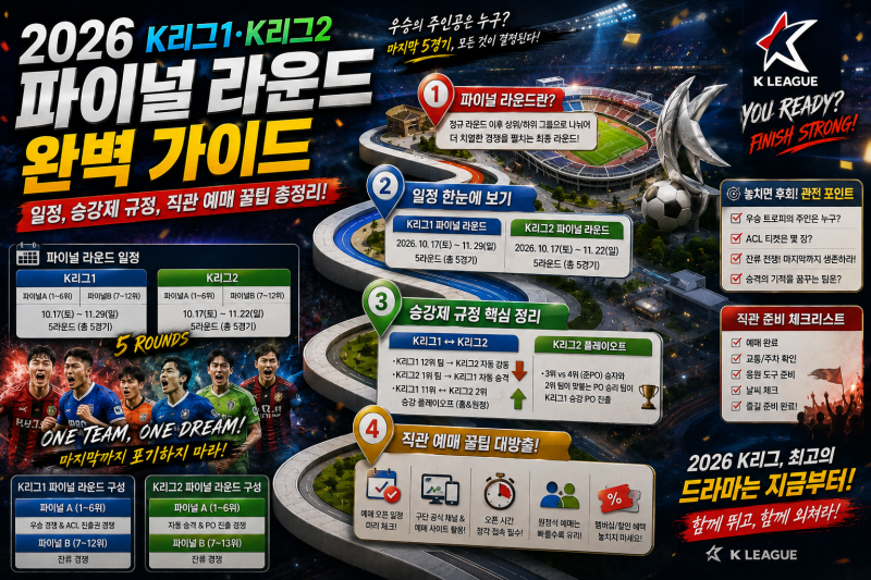 2026 K리그1·K리그2 파이널 라운드 완벽 가이드: 일정, 승강제 규정, 직관 예매 꿀팁 총정리