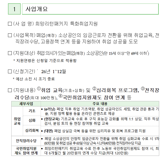 2026 소상공인 희망리턴패키지 특화취업지원 신청방법 및 대상자 조건