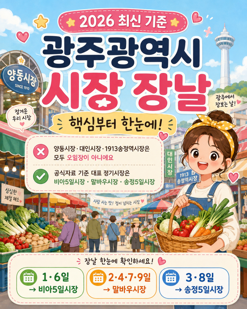 “광주 오일장 딱 3곳?” 말바우·송정·비아 시장 장날 총정리