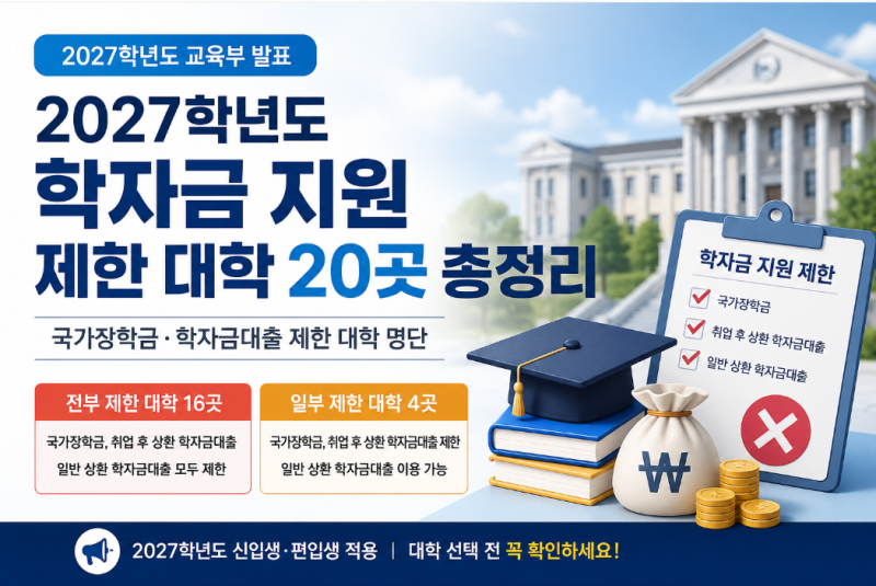 2027학년도 학자금 지원 제한 대학 20곳 총정리｜국가장학금·학자금대출 제한 대학 명단