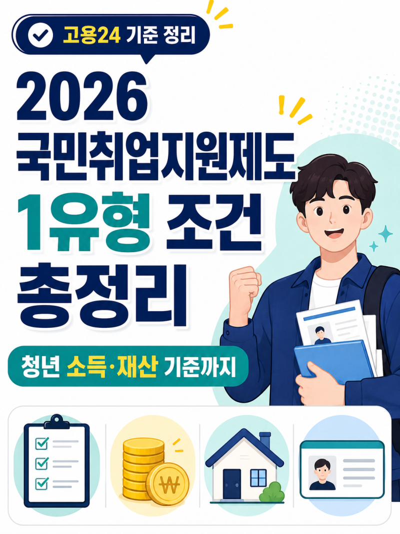 2026 국민취업지원제도 1유형 조건 총정리｜청년 소득·재산 기준까지