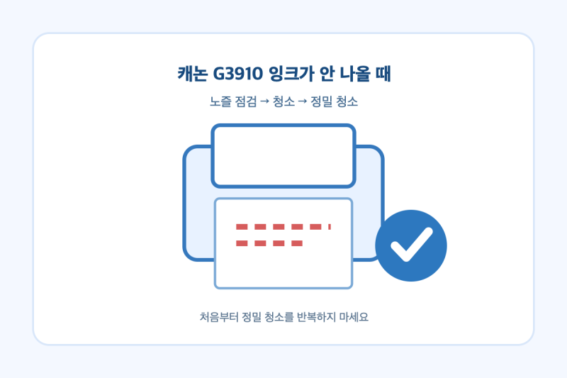 캐논 G3910 잉크가 안 나올 때, 노즐 점검·청소·정밀 청소 순서
