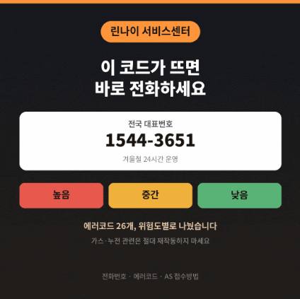 린나이 서비스센터 어디? '전화번호, 에러코드별 AS방법'