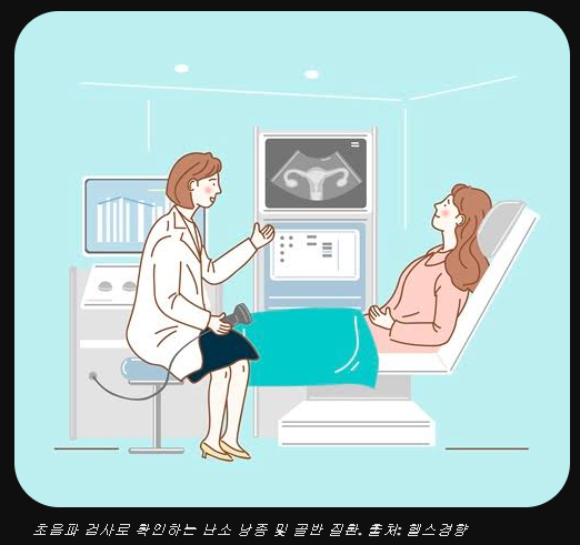 여성 오른쪽 아랫배 통증 원인, 난소 낭종과 골반염 한눈에 구분하는 법!
