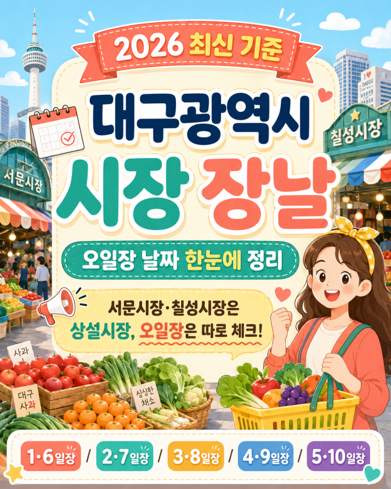 “대구에도 오일장이 9곳이나?” 대구광역시 시장 장날 1·6일부터 5·10일까지 총정리
