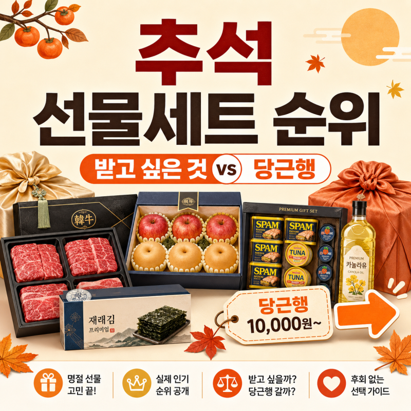 추석 선물세트 뭐 받을까? 받고 싶은 선물 vs 당근에 쏟아지는 선물 순위