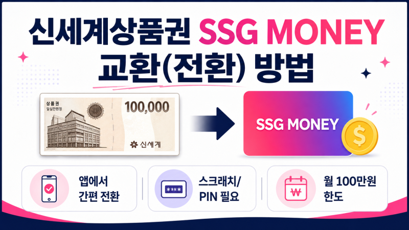 신세계상품권 SSG 머니 전환 방법 | SSGPAY 앱 교환·충전·한도 총정리