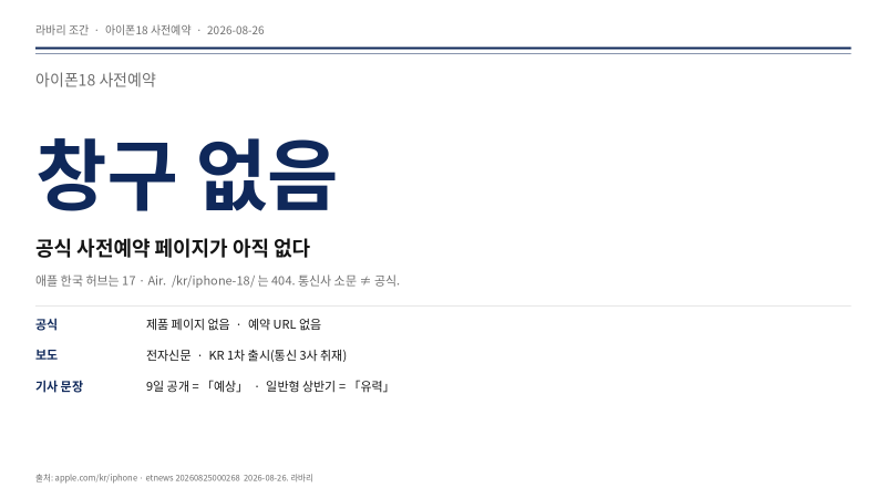 아이폰18 사전예약 하는방법 2026 — 공식 창구 아직 없음