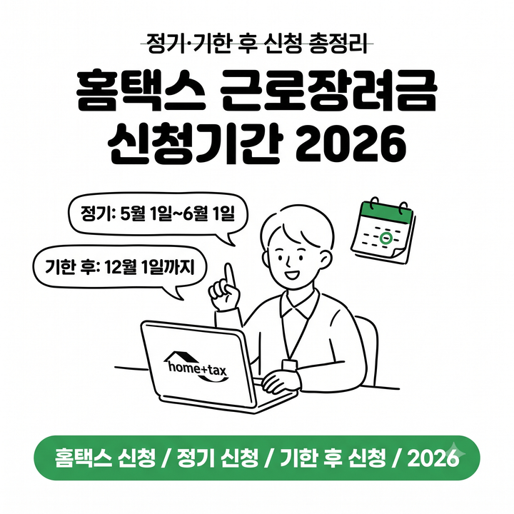 2026 근로장려금 신청기간 총정리, 정기는 5월 1일~6월 1일·기한 후는 12월 1일까지 홈택스 신청....